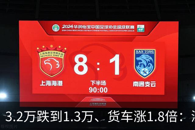3.2万跌到1.3万、货车涨1.8倍：深中通道两年