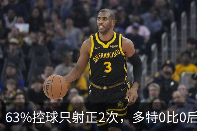 63%控球只射正2次，多特0比0后防线却交出0射正答卷