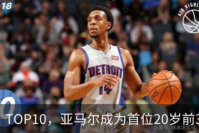TOP10，亚马尔成为首位20岁前3次跻身金球奖前十的球员